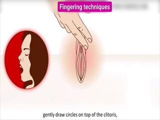 How to finger a women ?Learn these great fingering techniques to blow her mind!
