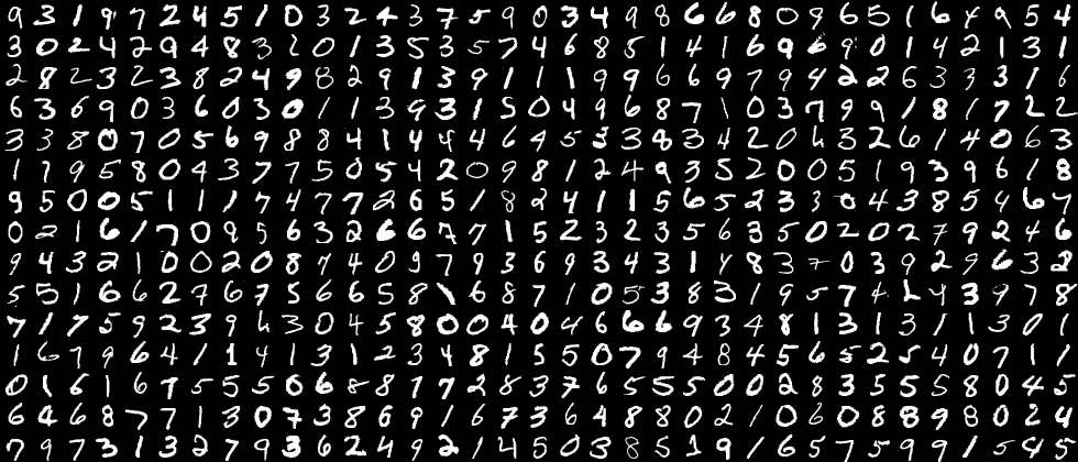 MNIST images example